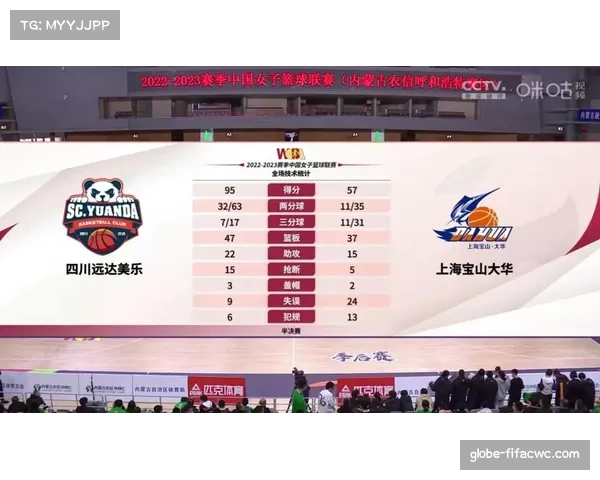上海女篮36分大胜新疆 古兰特思23分7篮板5助攻全面表现